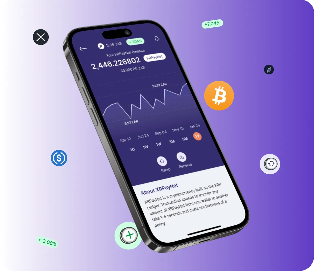 Bitcoin Pro 360 Ai - O que é o Bitcoin Pro 360 Ai?